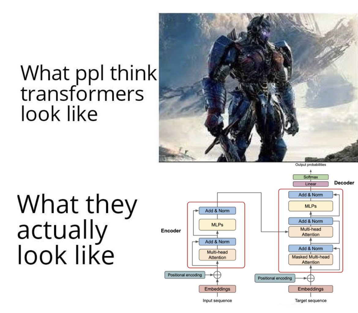 AI Systems Learning Resources